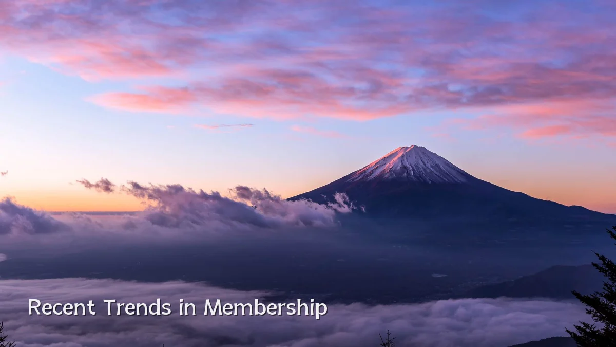 Recent Trends in Membership
